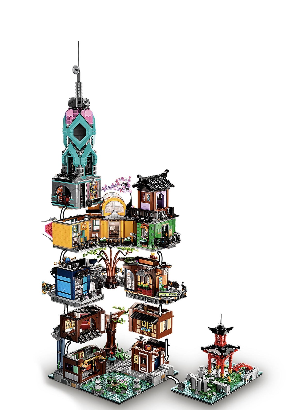 Ninjago City Gardens - LEGO® Ninjago 71741